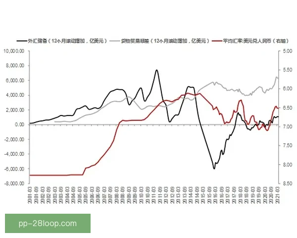 以罗德里在意甲赛场表现稳定性演变为视角的综合分析趋势与影响研究 以罗德里在意甲赛场表现稳定性演变为视角的综合分析趋势与影响研究
