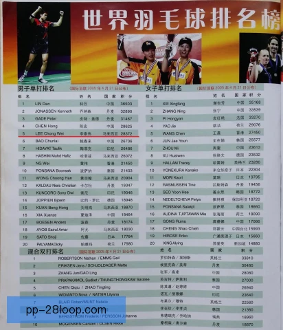 李炫一与同位置球员对比，技术特点与稳定性见差距